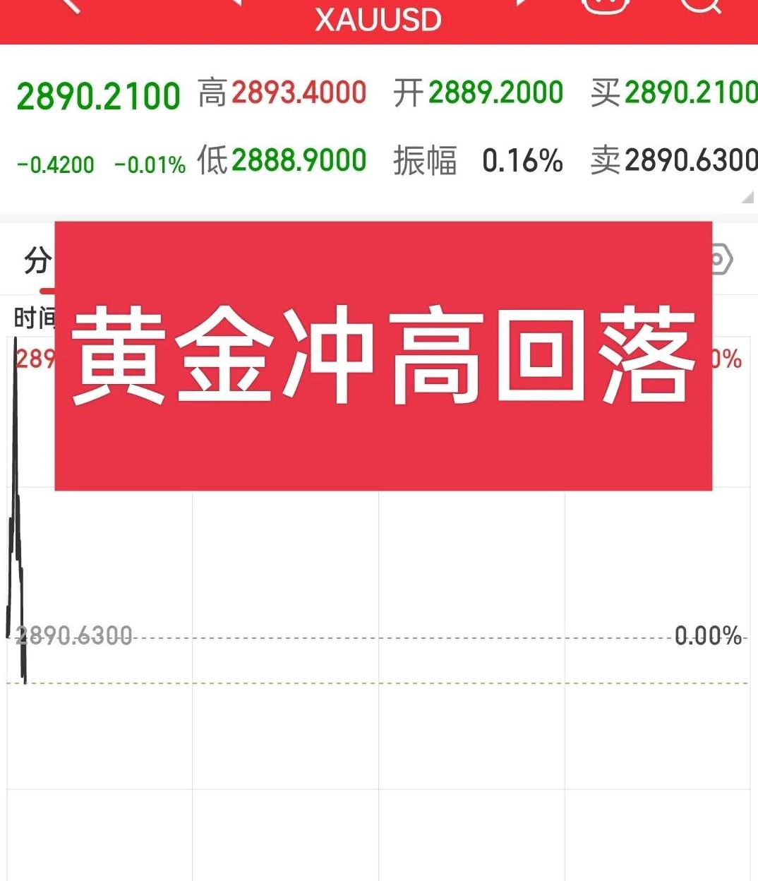 USDT遭遇大幅下滑超10.83%，投资者恐慌性抛售